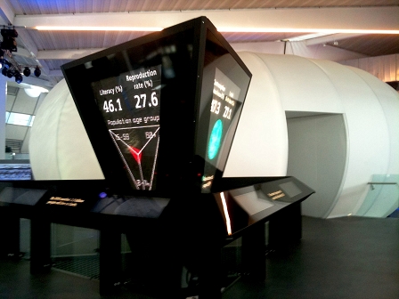 © Robert Rotifer Ausstellungsobjekt zur Bevölkerungsstatistik